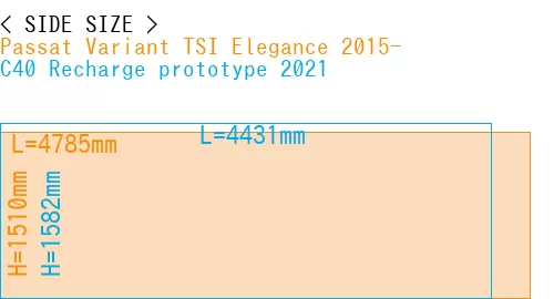 #Passat Variant TSI Elegance 2015- + C40 Recharge prototype 2021
